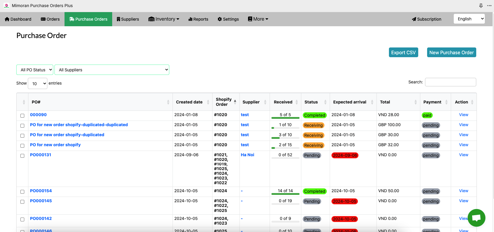 PO Listing