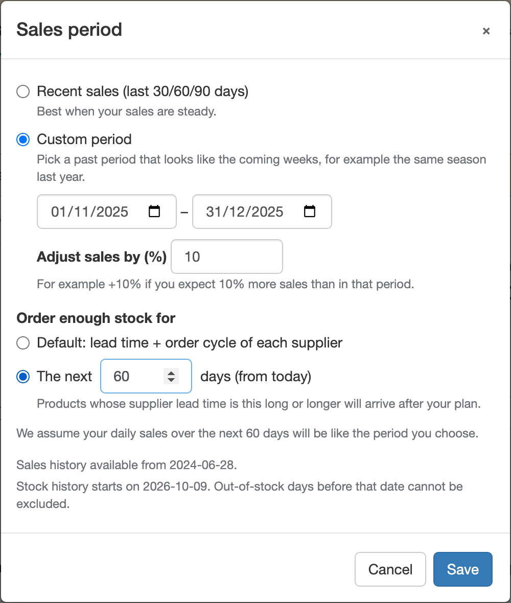 Custom period from Nov 1 to Dec 31, 2025, adjusted +10%, planning for the next 60 days