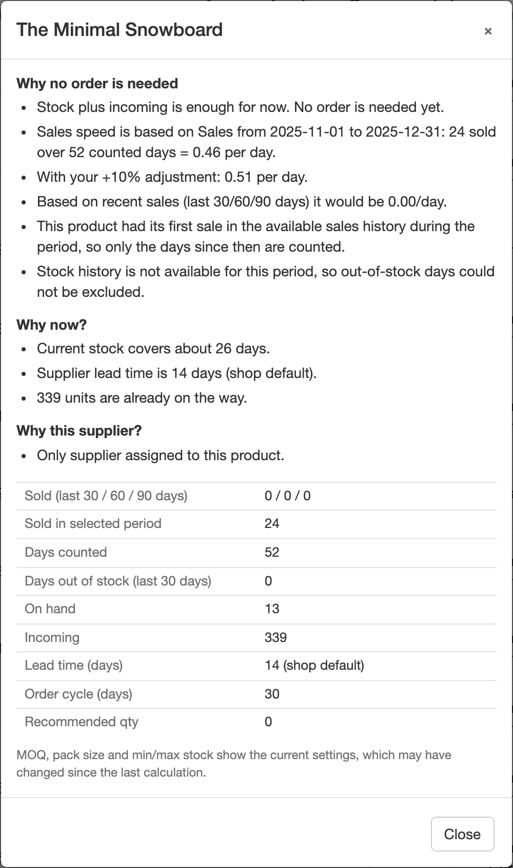 Why? window for a product calculated from a custom period, with the period, the adjustment and the comparison with recent sales