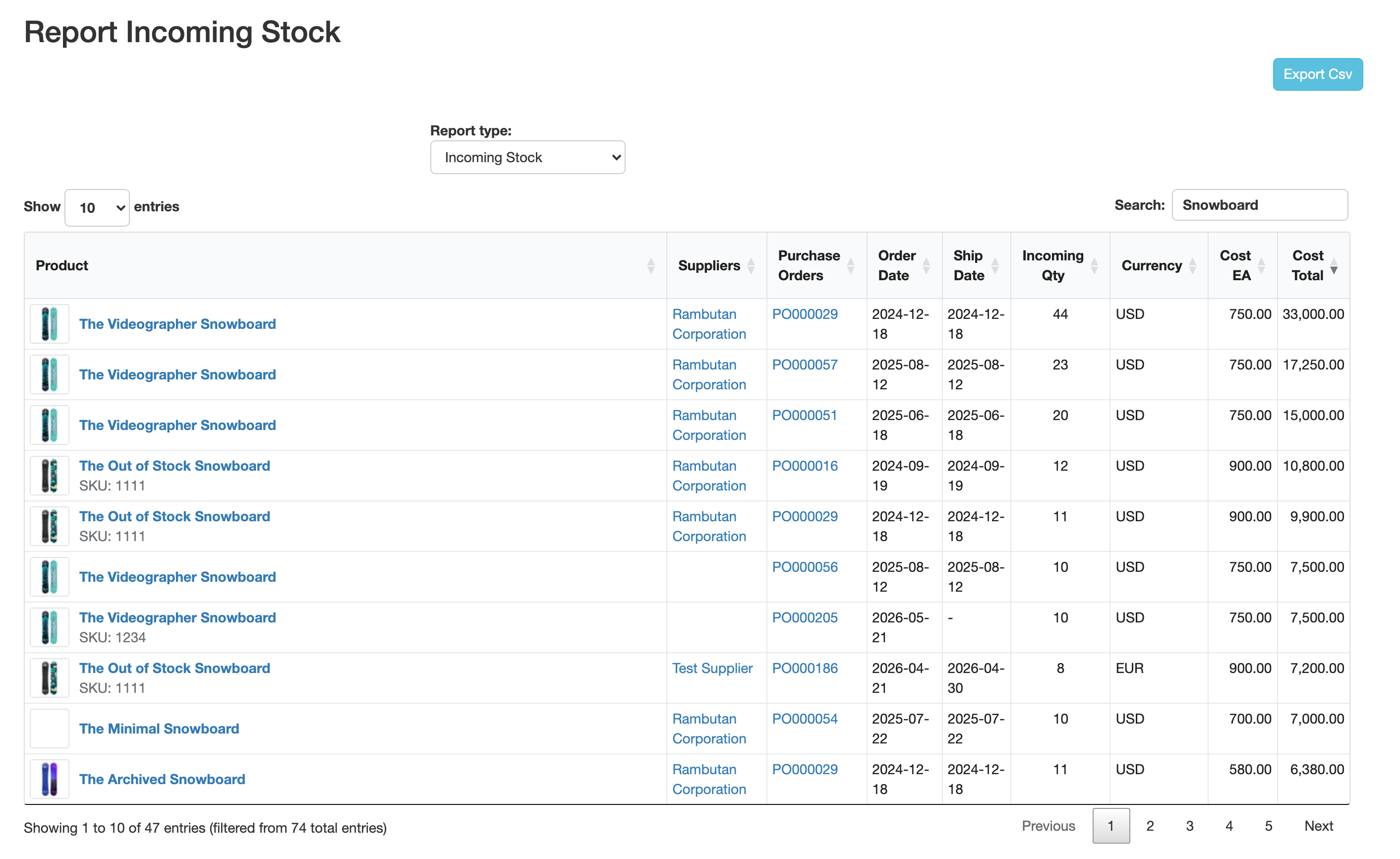 Incoming Stock report